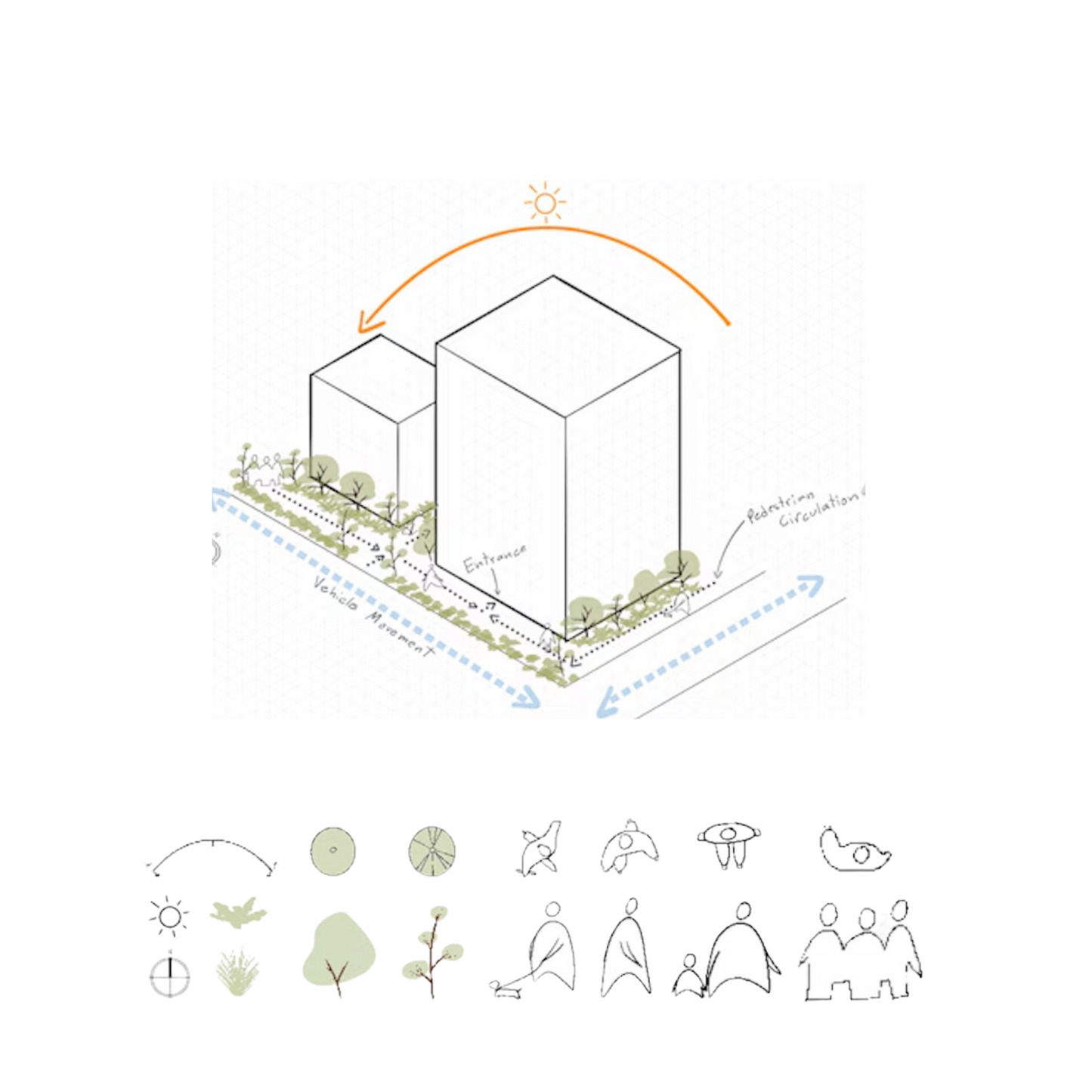 Paquete completo de iPad para Arquitectos