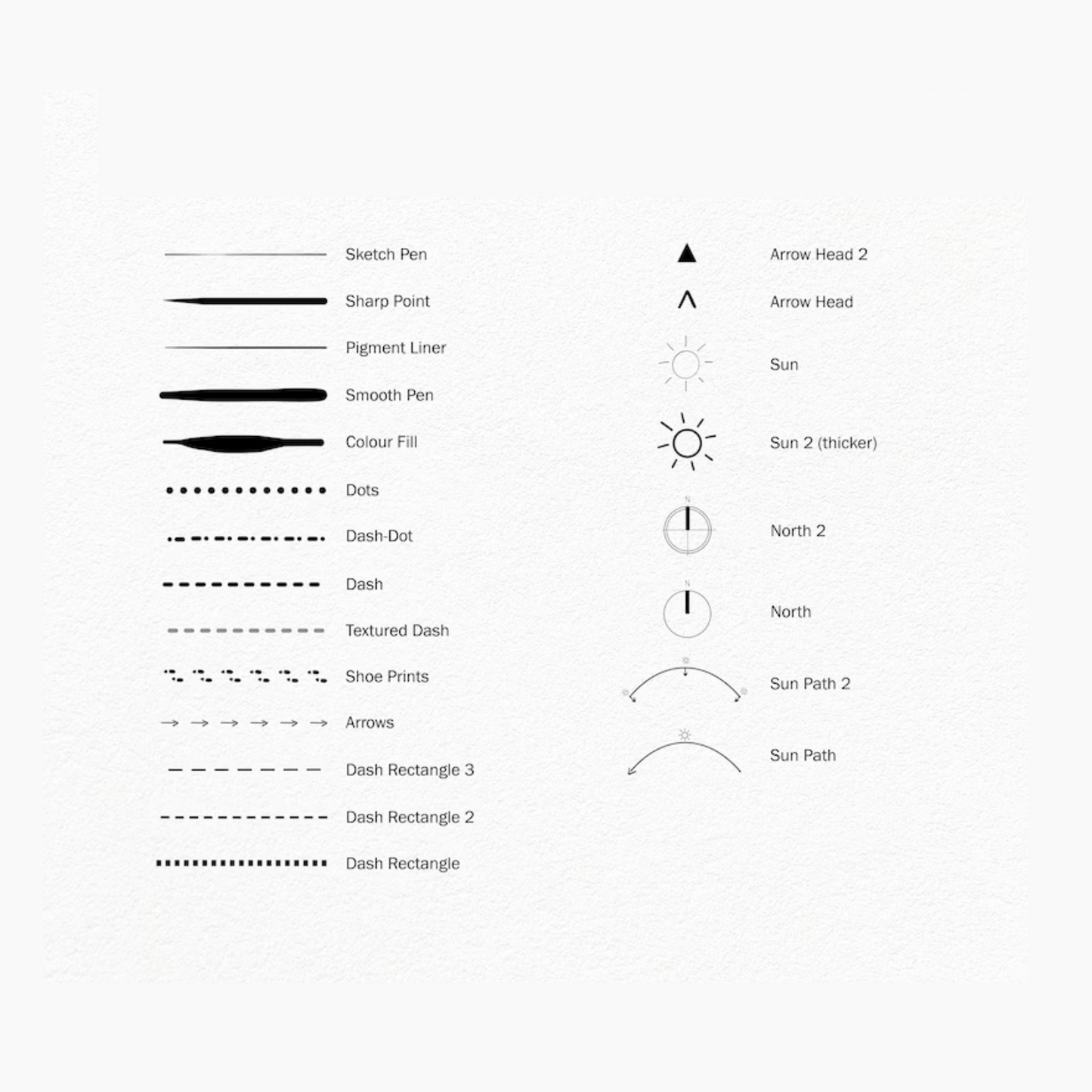 Paquete completo de iPad para Arquitectos