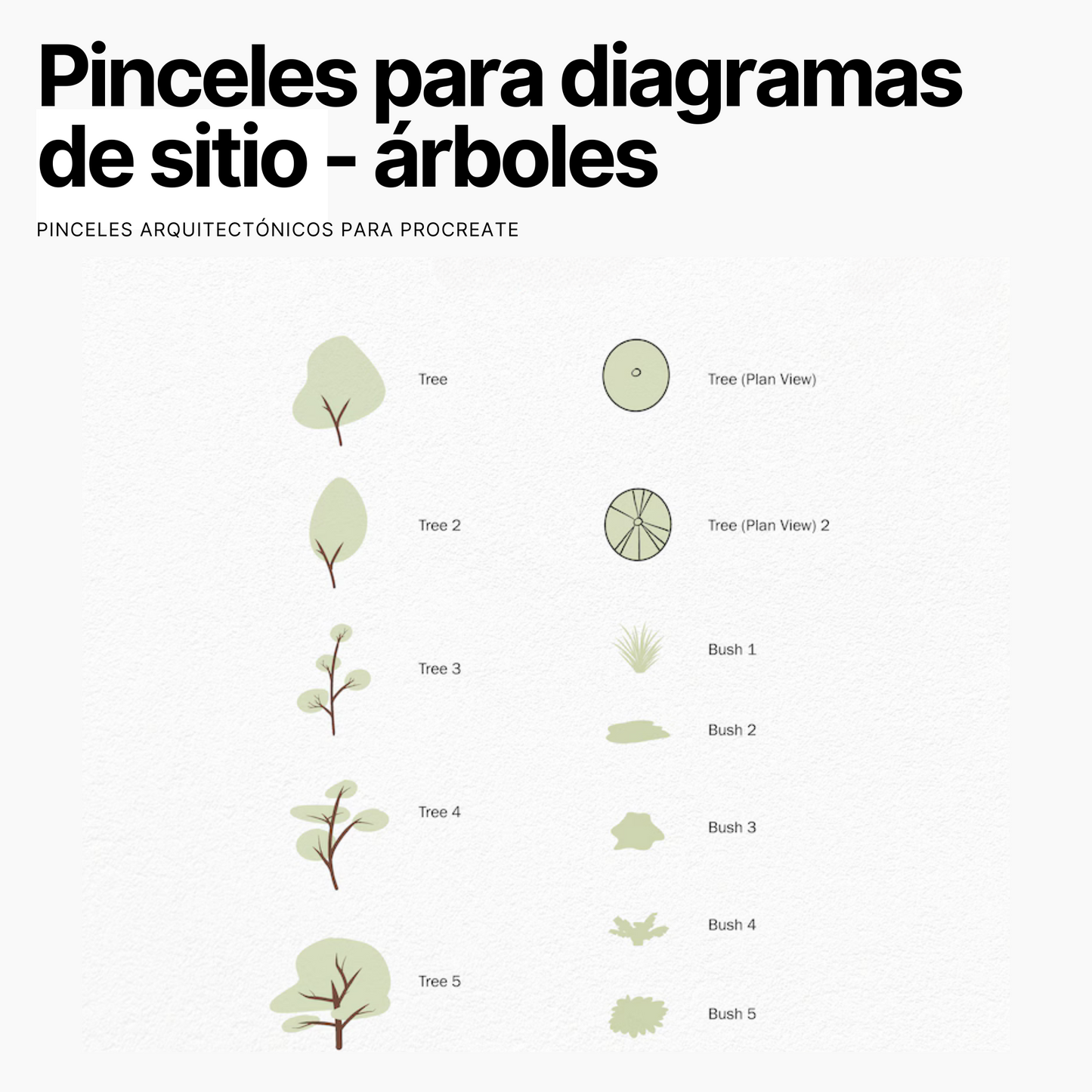 Paquete completo de iPad para Arquitectos