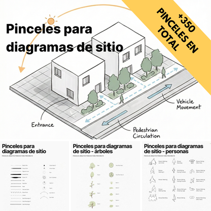 Paquete completo de iPad para Arquitectos